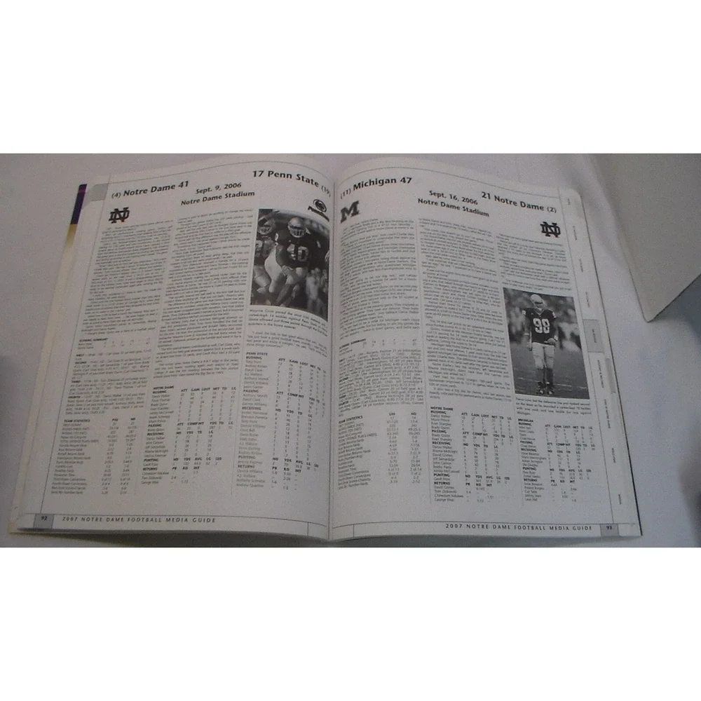 Notre Dame Fighting Irish Football 2007 Media Guide~Players, Stats-Collectible